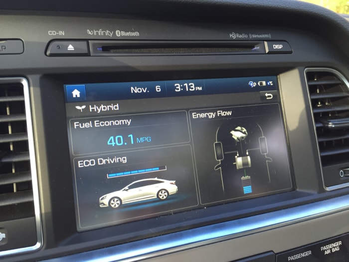 Hyundai Sonata Hybrid gas mileage