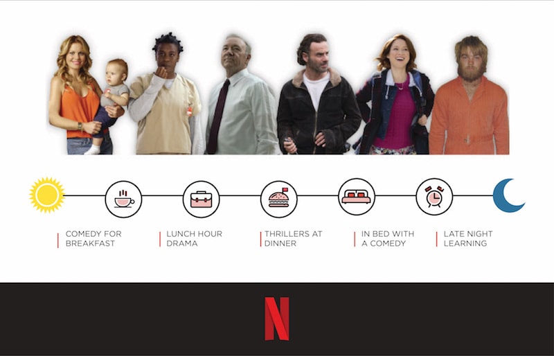 Netflix streaming