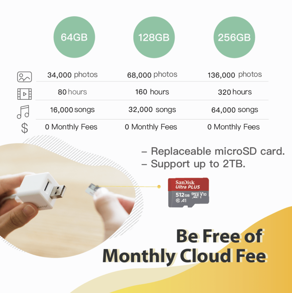 Qubii Photo Storage Review So You Can Escape the Cloud • All Things Fadra