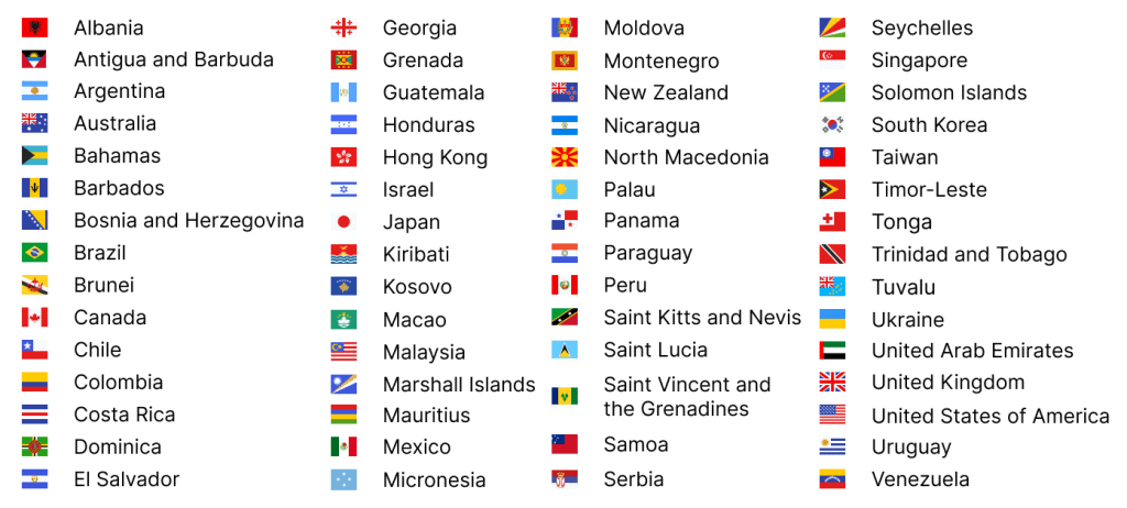 List of visa-exempt countries that can travel to Europe