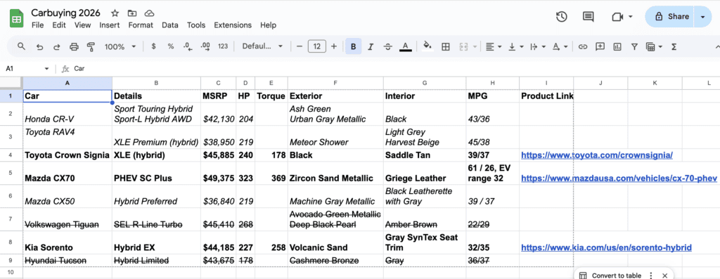 Example: My car buying worksheet for car shopping