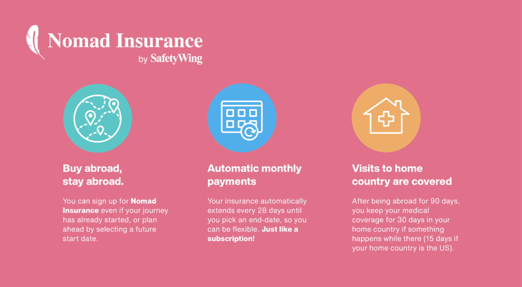 Advantages to Nomad Insurance by SafetyWing